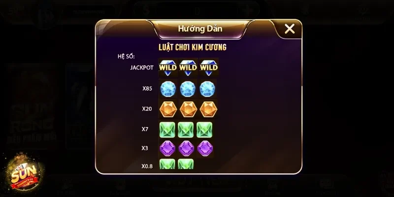 Kim Cương Sunwin - Minigame Giải Trí Thắng Lớn Mỗi Ngày 4 Tham khảo các biểu tượng và chức năng đặc biệt trong game